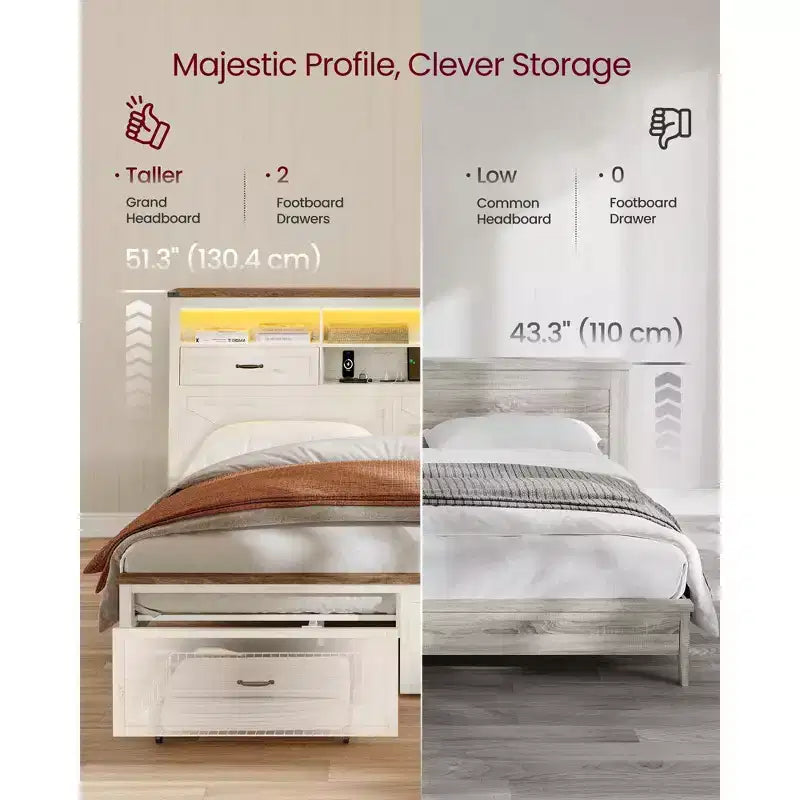 Struttura letto matrimoniale con testiera contenitore, 4 cassetti, silenziosa, senza bisogno di rete, bianco rustico